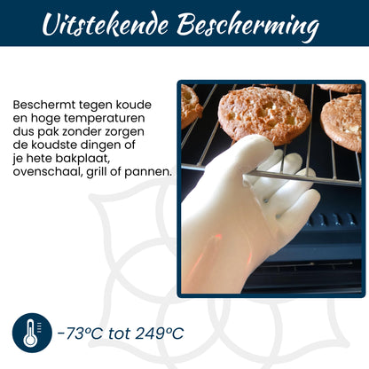 ZenKitch Siliconen BBQ Handschoenen Wit