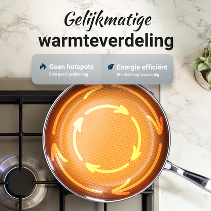 ZenKitch Honingraat Koekenpan Ø 28 cm met Deksel