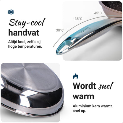 ZenKitch Honingraat Koekenpan Ø 28 cm met Deksel